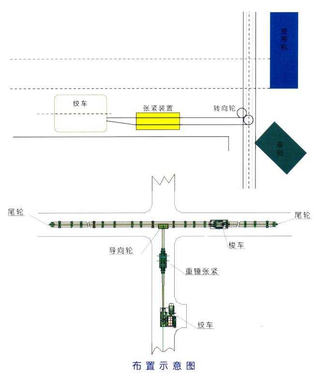 托纜單軌吊